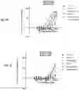 Fig. 05 - HSP90-targeting conjugates and formulations thereof