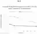 Fig. 08 - HSP90-targeting conjugates and formulations thereof