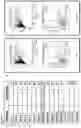 Fig. 04 - Dendrimer conjugates for coating cells