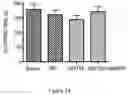 Fig. 25 - Nanoreservoir coated medical devices, biomaterials, and bioprosthetics