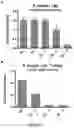 Fig. 26 - Nanoreservoir coated medical devices, biomaterials, and bioprosthetics