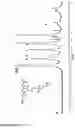 Fig. 31 - Nanoreservoir coated medical devices, biomaterials, and bioprosthetics
