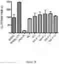 Fig. 37 - Nanoreservoir coated medical devices, biomaterials, and bioprosthetics