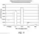 Fig. 12 - LIPID NANOPARTICLE COMPOSITIONS AND METHODS FOR MRNA DELIVERY