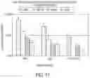 Fig. 19 - LIPID NANOPARTICLE COMPOSITIONS AND METHODS FOR MRNA DELIVERY