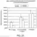 Fig. 22 - LIPID NANOPARTICLE COMPOSITIONS AND METHODS FOR MRNA DELIVERY