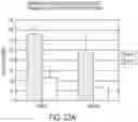 Fig. 25 - LIPID NANOPARTICLE COMPOSITIONS AND METHODS FOR MRNA DELIVERY