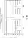 Fig. 28 - LIPID NANOPARTICLE COMPOSITIONS AND METHODS FOR MRNA DELIVERY