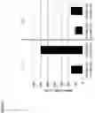 Fig. 04 - RNA formulation for immunotherapy