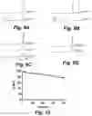 Fig. 10 - Caspase-3-triggered molecular self-assembling PET probes and uses thereof