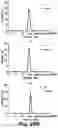 Fig. 23 - Caspase-3-triggered molecular self-assembling PET probes and uses thereof