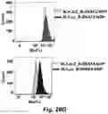Fig. 30 - Caspase-3-triggered molecular self-assembling PET probes and uses thereof