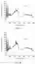 Fig. 15 - Targeted surface disinfection system with pulsed UV light