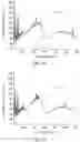 Fig. 16 - Targeted surface disinfection system with pulsed UV light