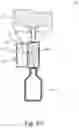Fig. 09 - MULTIPLE CHAMBER DECONTAMINATION DEVICE WITH A STERILIZING SUBSTANCE