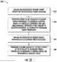 Fig. 16 - Tiltrotor propulsion system for an aircraft