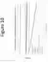 Fig. 11 - ABSORBENT, BREATHABLE AND PATHOGEN BLOCKING/KILLING WOUND CARE DRESSING AND FABRICATION THEREOF