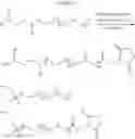 Fig. 15 - SYNTHETIC TISSUE GLUE