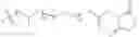 Fig. 26 - SYNTHETIC TISSUE GLUE