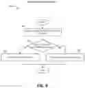 Fig. 10 - Redundant controls for negative pressure wound therapy systems
