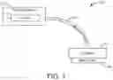 Fig. 02 - Fluid ingress protection for NPWT device