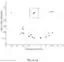 Fig. 26 - Medical treatment system and methods using a plurality of fluid lines