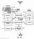 Fig. 69 - Medical treatment system and methods using a plurality of fluid lines