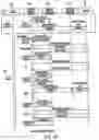 Fig. 72 - Medical treatment system and methods using a plurality of fluid lines