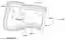 Fig. 43 - Humidifier reservoir