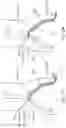Fig. 12 - Orientable catheter, device and method of surgical intervention