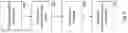 Fig. 06 - Swellable adhesive needles