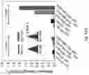 Fig. 13 - Swellable adhesive needles