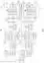 Fig. 08 - Electrical inhibition (EI) uterine pacemaker for controlling uterine contractions