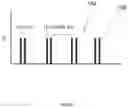 Fig. 10 - Devices for delivering neuroregenerative therapy