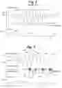 Fig. 07 - System and Method to Modulate Phrenic Nerve to Prevent Sleep Apnea