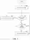 Fig. 06 - CONTROLLER FOR NERVE STIMULATION CIRCUIT AND ASSOCIATED SYSTEMS AND METHODS