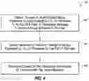 Fig. 07 - VALIDATION, COMPLIANCE, AND/OR INTERVENTION WITH EAR DEVICE