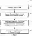 Fig. 08 - VALIDATION, COMPLIANCE, AND/OR INTERVENTION WITH EAR DEVICE