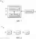 Fig. 02 - Photobiomodulation therapy to reduce the effects of fibromyalgia