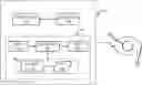 Fig. 01 - Systems and methods of light therapy for sexual dysfunction