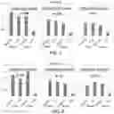 Fig. 06 - Systems and methods of light therapy for sexual dysfunction