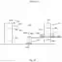 Fig. 20 - Radiation therapy system