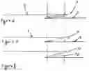 Fig. 05 - Smoke or fire barrier for a clean room