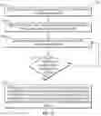 Fig. 14 - EMERGENCY STATION AND METHOD OF USE