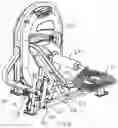 Fig. 07 - Glute press exercise machine