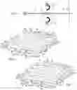 Fig. 03 - Thrust-responsive surface material for skis