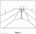 Fig. 06 - Pool rack