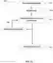 Fig. 12 - Card-handling devices and related methods, assemblies, and components