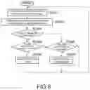 Fig. 07 - Information processing apparatus and information processing method for setting vibration strength for each type of a sound output section