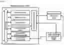 Fig. 02 - AUGMENTED REALITY-BASED SPORTS GAME SIMULATION SYSTEM AND METHOD THEREOF